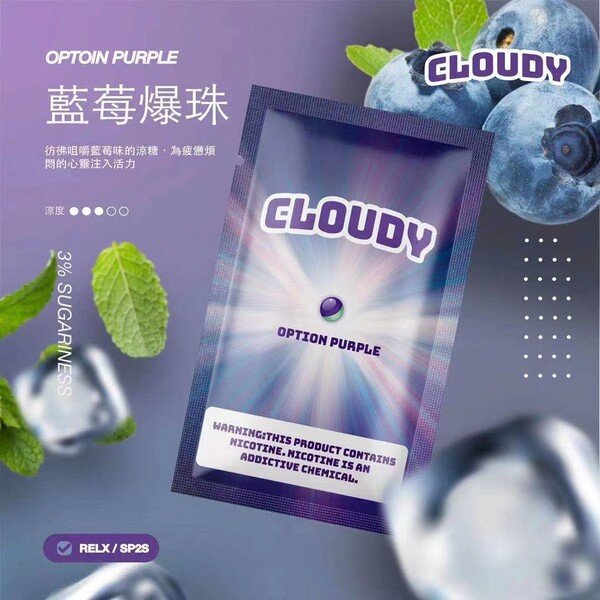 cloudy