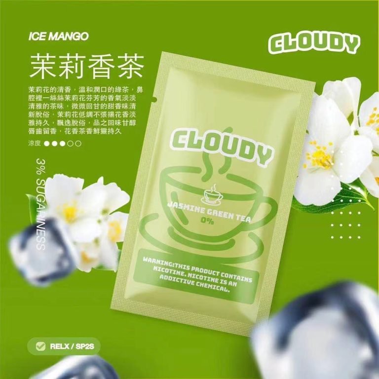 cloudy