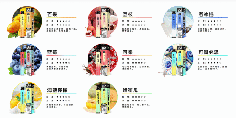 OBI一次性